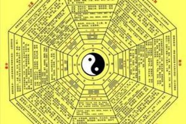 探尋姓杨的羊五行命理之奥秘，助你掌握运势提升人生！