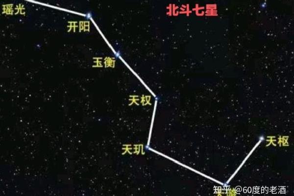 五月十七日出生的人命理解析与人生运势