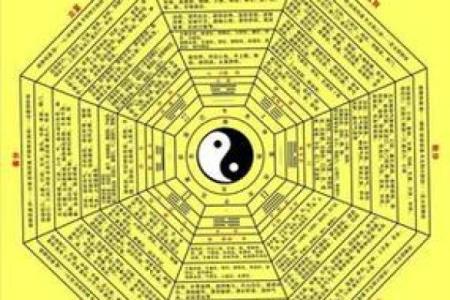 探尋姓杨的羊五行命理之奥秘，助你掌握运势提升人生！