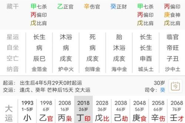 戊辰己巳命运解析：如何活出精彩人生的秘密