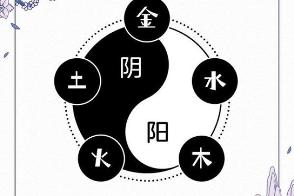 五行之精髓：水火土命的生活智慧与启示