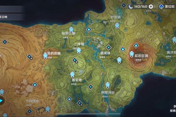 探索元神中的几命之奥秘：如何掌握命运的力量