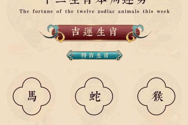 探秘十二生肖：解读各生肖对应的命理特点与人生方向