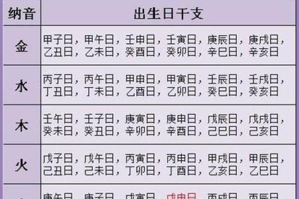 五行属木男人的命运特点与生活智慧探讨