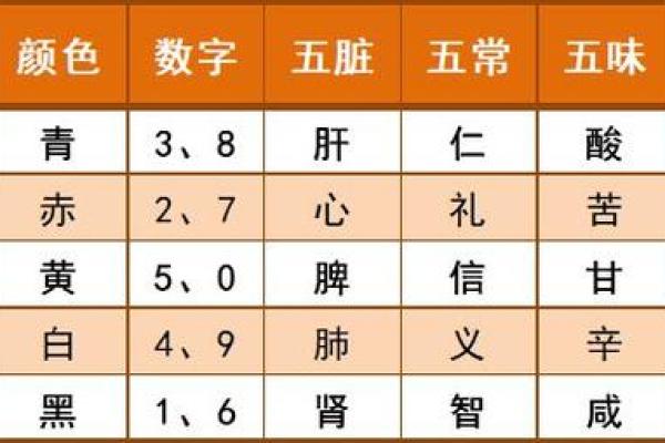 五行属木命的人，那些与生俱来的自然灵气与智慧