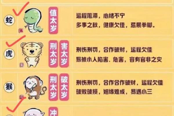 正月三十出生的孩子命格解析：适合的职业与人生方向