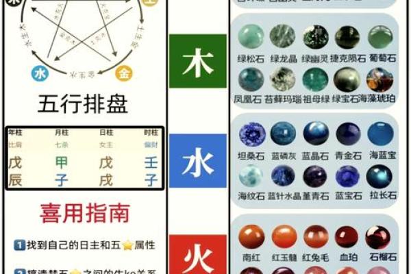 五行土命的人最适合的职业选择与发展方向