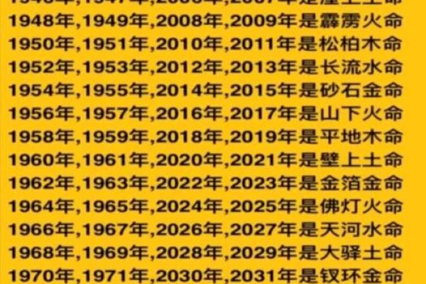 天河水命与木命的天作之合：探秘奇妙的人生之路