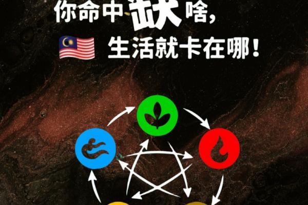 五行缺木，干妈选择与命运的美妙交织
