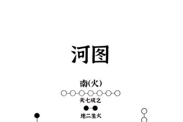 五行之中如何理解土命人与相克物件的关系？