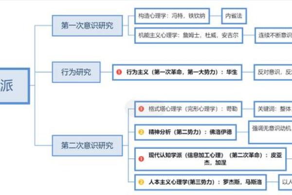 探讨：为何有些人对色欲异常渴求的心理解析