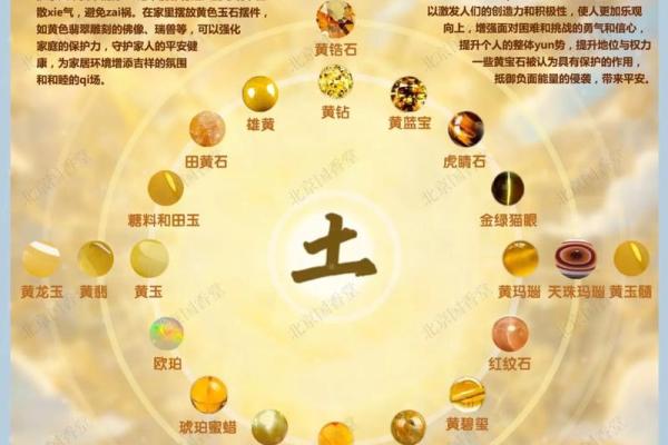 探寻五行之道：水命、火命、土命的独特魅力与应用价值
