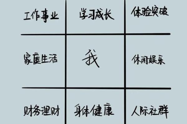 土龙命与火命的奇妙结合：人生的平衡与和谐之道