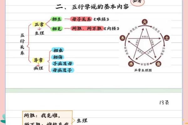 五行命理的奥秘：如何找到属于你的命运之路