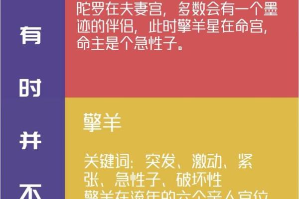 天煞孤星命盘：揭开命运的神秘面纱与独特价值