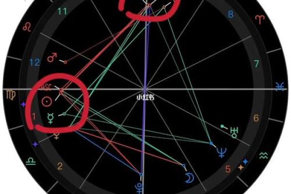 探秘木星接纳命主：解读其背后的深刻含义