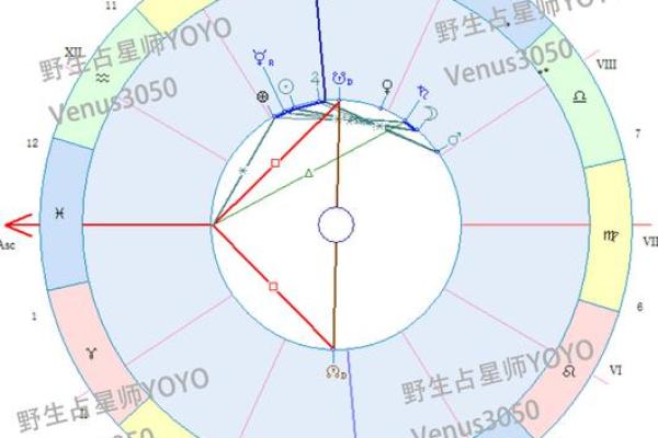 探秘木星接纳命主：解读其背后的深刻含义