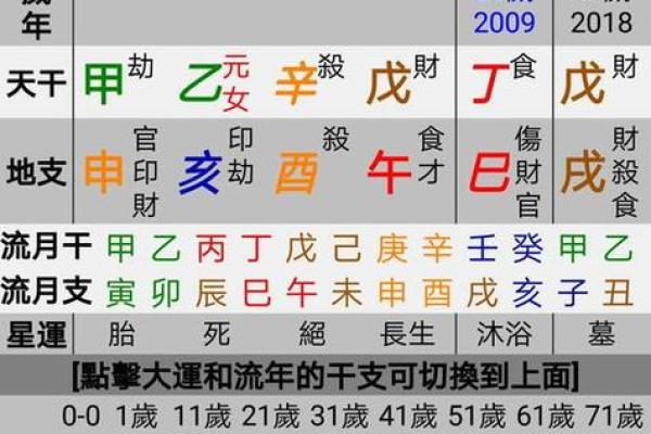 阳历七月初八出生的人命理解析：探秘其个性与命运