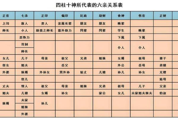 探秘童子命送替身后的命运转折，揭秘命理的奇妙世界！