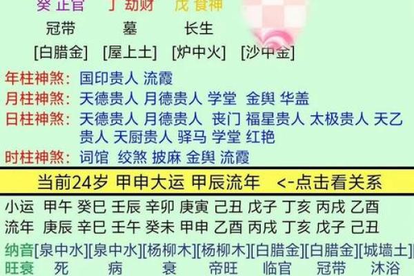 五月初六出生的人命理特征及人生运势解析