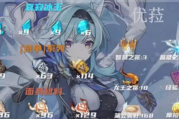 原神零命优菈圣遗物搭配解析：追寻冰霜中的力量与优雅