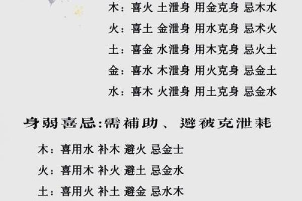 土命八字喜火，佩戴这些饰品来提升运势！