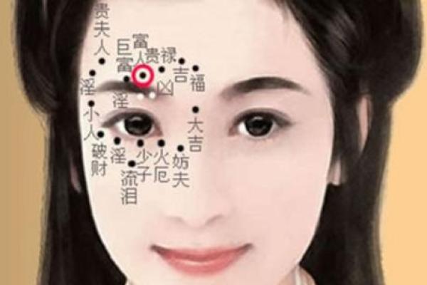 探秘算命娘娘：命运的秘密与生活的指引
