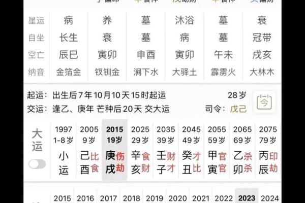 探秘时柱正官男命：助你开启人生积极转机的钥匙