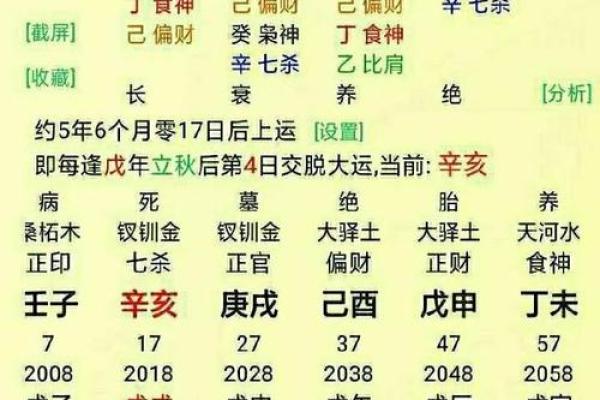 算卦解密：两种命运的深刻含义与人生启示