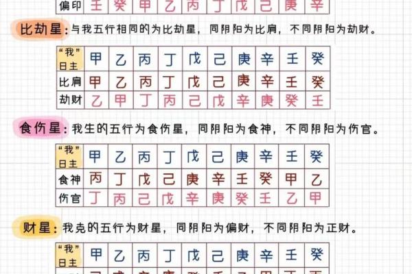 算卦解密：两种命运的深刻含义与人生启示