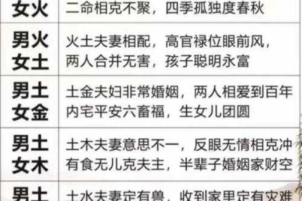 水羊命与其他命格的完美匹配与相处之道