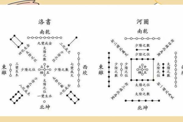 探索木命与土命：纵观五行之属相与命理的奥秘