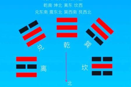 易经中兑上巽下的命解析与人生启示