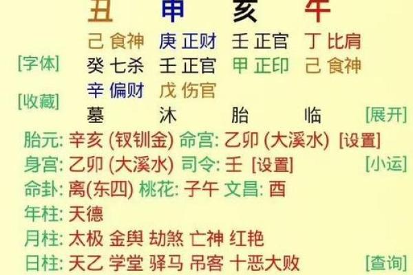 天河水命与其他命理的绝妙搭配解析