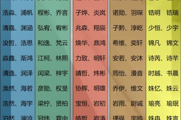 五行缺木：独特命运与适合的发展方向