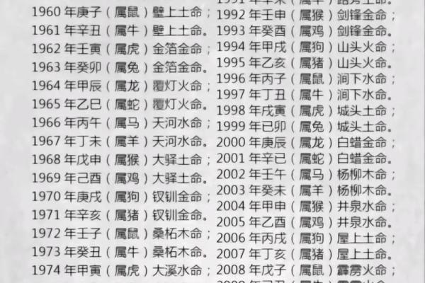 五行属金命的颜色选择指南，助你平衡命理与生活美学！