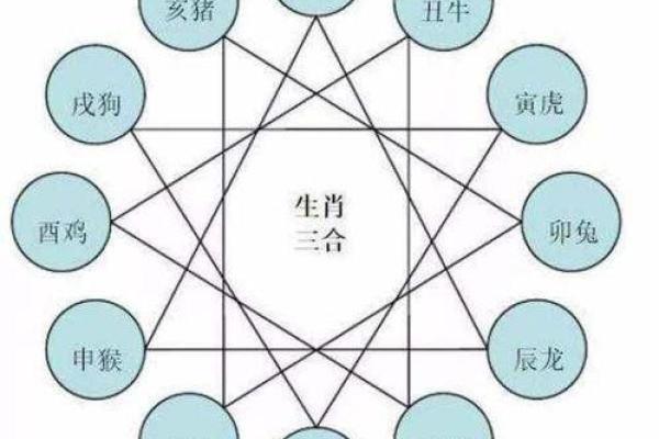 辛丑年五行命理解析：细说辛丑年属金命人特征与命运