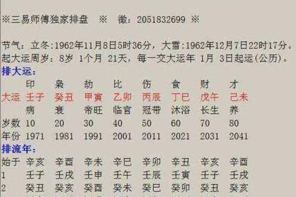 辛丑年五行命理解析：细说辛丑年属金命人特征与命运