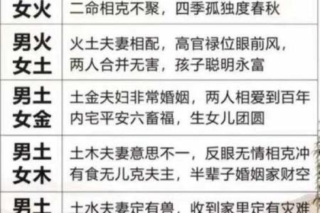 水命取名的重要性与五行关系解析