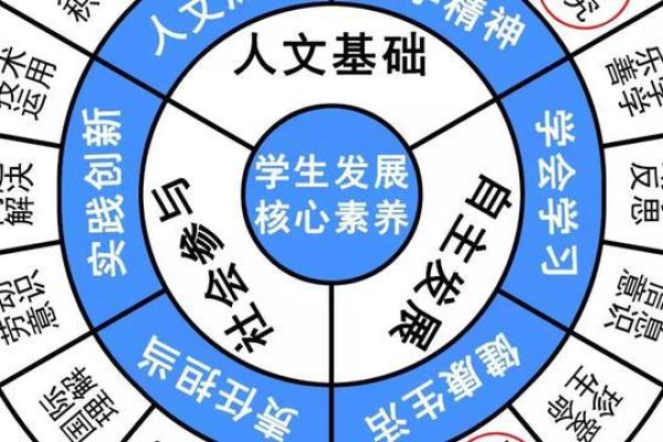探寻“命”字的深刻内涵与人生启示