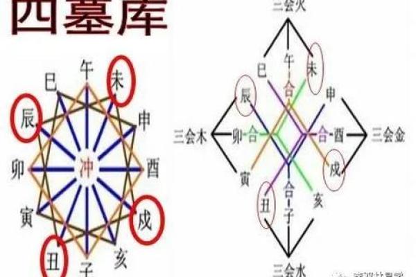 探寻男命坐孤的深层含义与命理启示