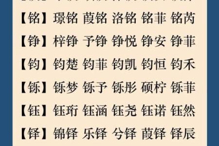 水命起名，如何选择合适的字与技巧