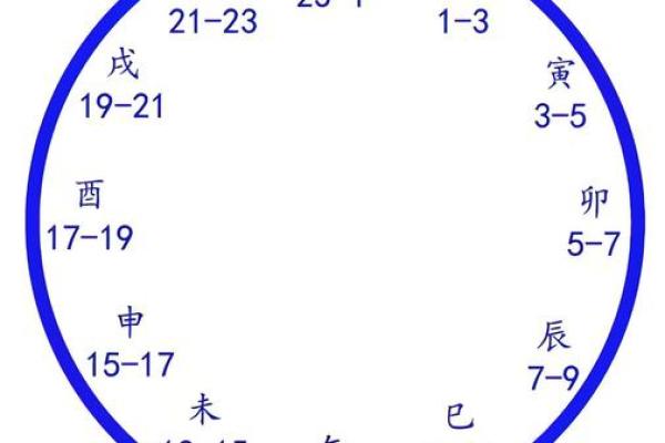 阴历十月十日出生的命星：解读命运与个性特征的奥秘