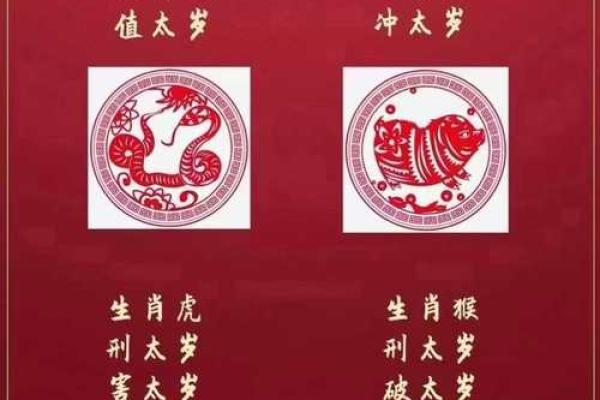 水虎命：哪个时辰出生最为有利？探秘命理之道！