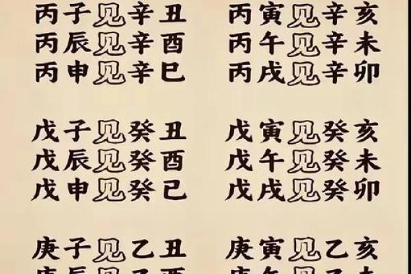 水虎命：哪个时辰出生最为有利？探秘命理之道！