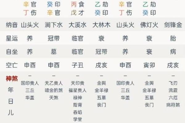 算命中“命强”的深层含义与生活启示