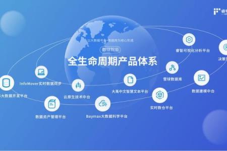 水命缺火者职业选择：找到适合自己的契机与发展方向