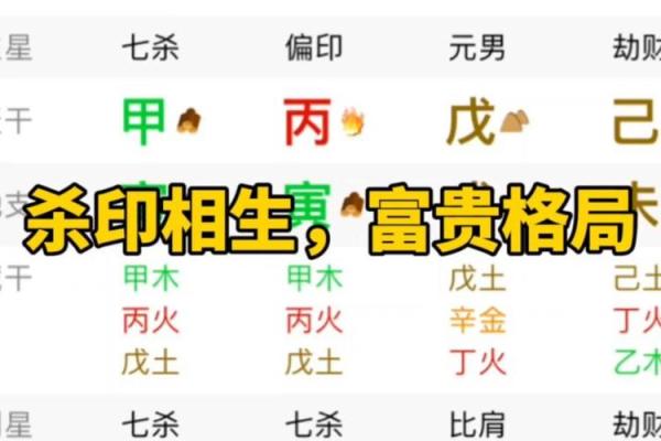 探究杀印相生：命理特征与人生发展之路