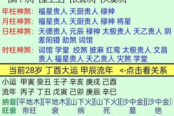 水命女性五行缺失的查法与补救秘笈