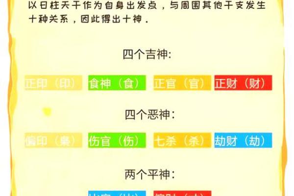 算命中天罗命的奥秘与人生启示